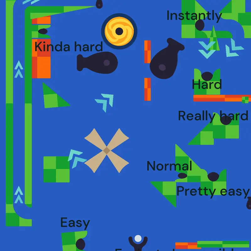Game by @Gamescoconut