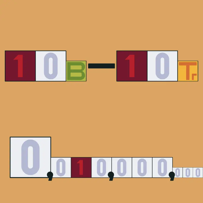 Game by @Cutie-pie