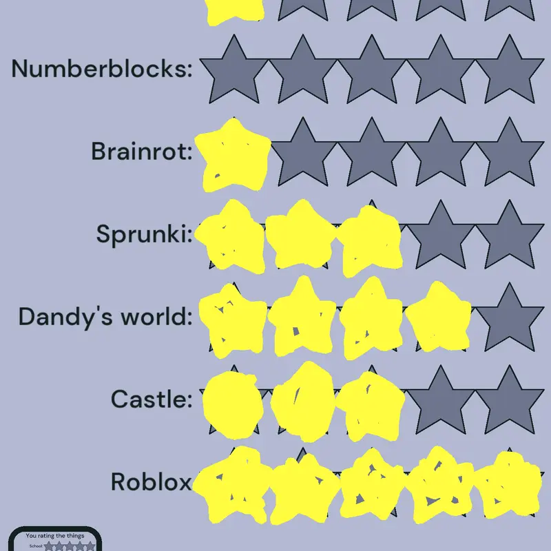 Game by @Cattyoff