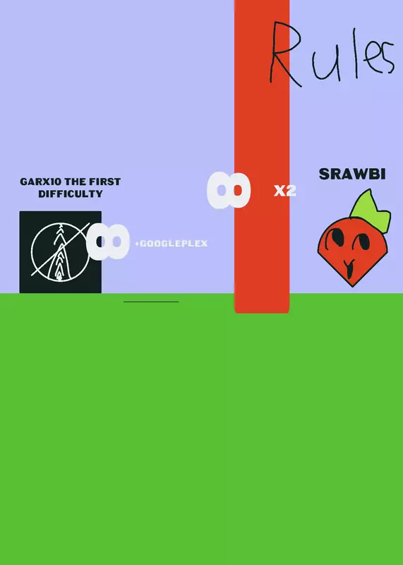 Game by @difficultyball
