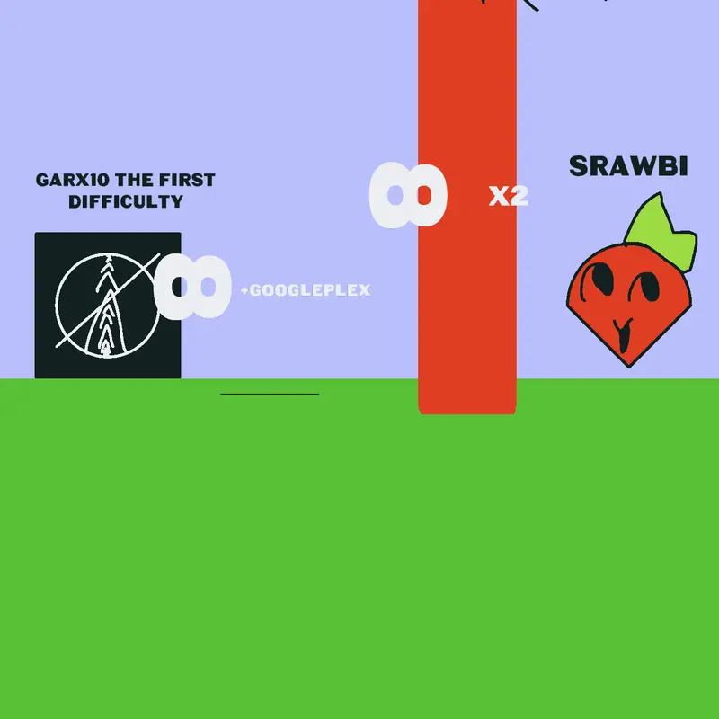 Game by @difficultyball