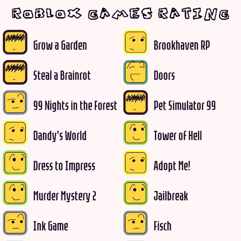 Game by @BITECHOMPNOM
