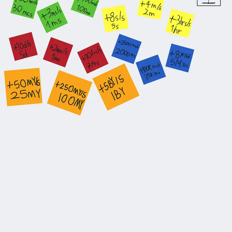 Game by @funnyacc