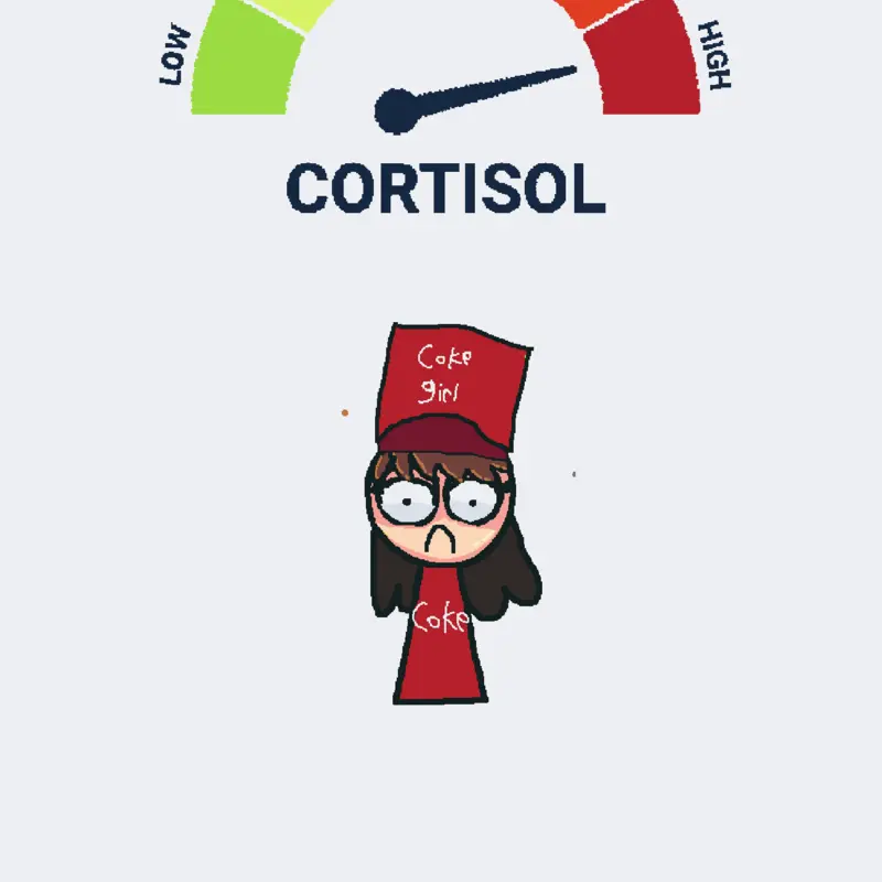 Game by @cococolagirl