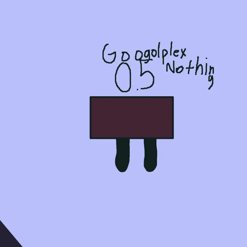 Game by @The_First_Difficulty