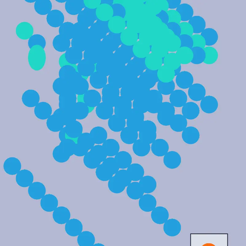 Game by @Malotty