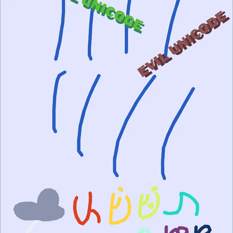 Weather: On by @LennonMadeiradeSouza
