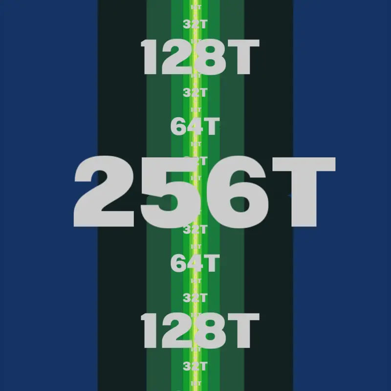 Game by @Dothi