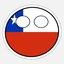 CoutryballChile avatar