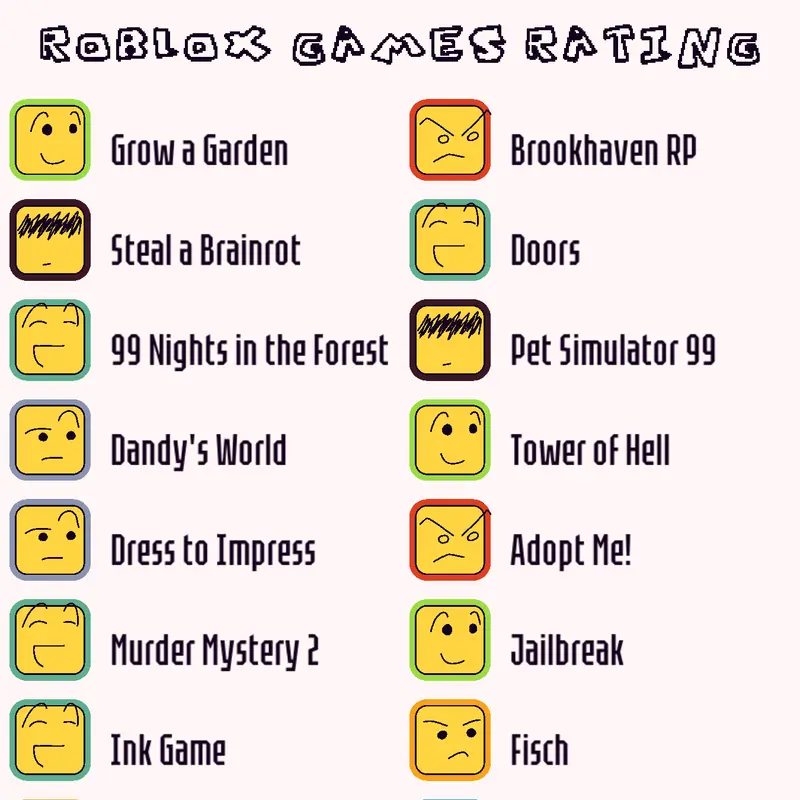 Game by @abobus12816