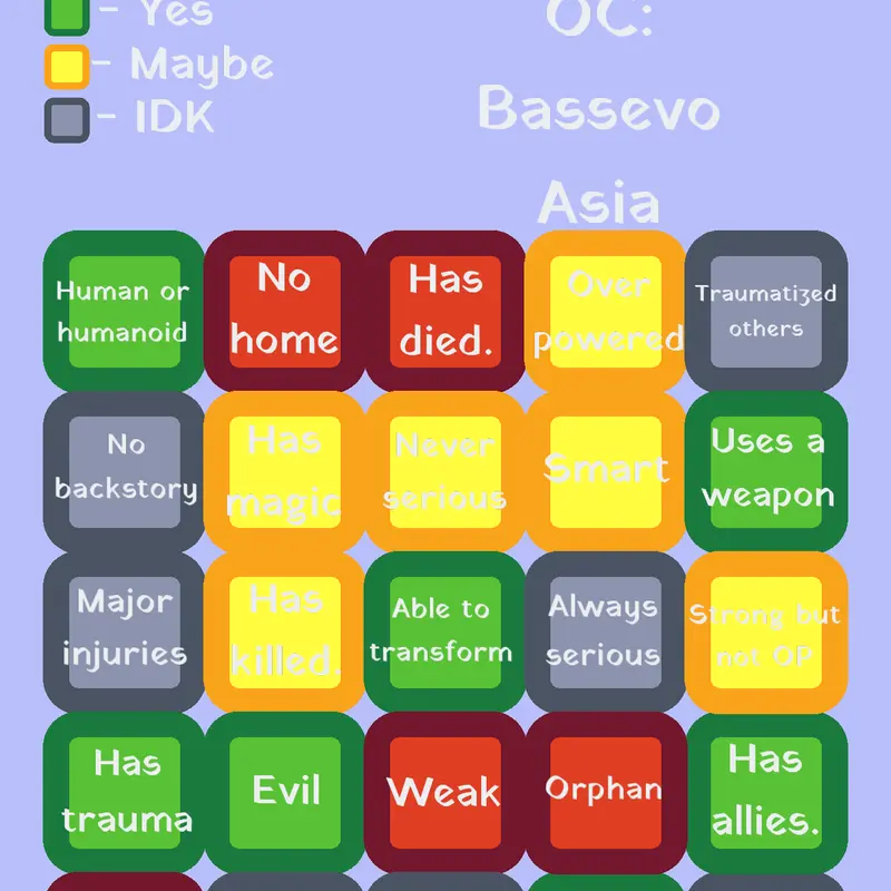 Game by @Bassevo