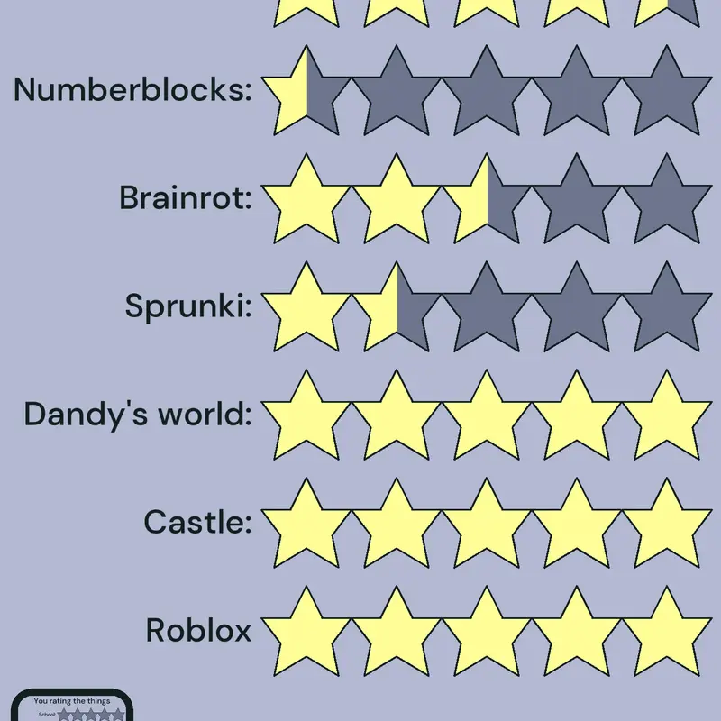 Game by @Kitlane