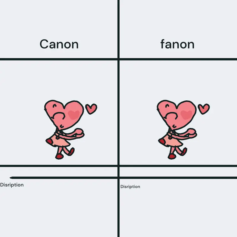Game by @SOPHIALYON_ALTS