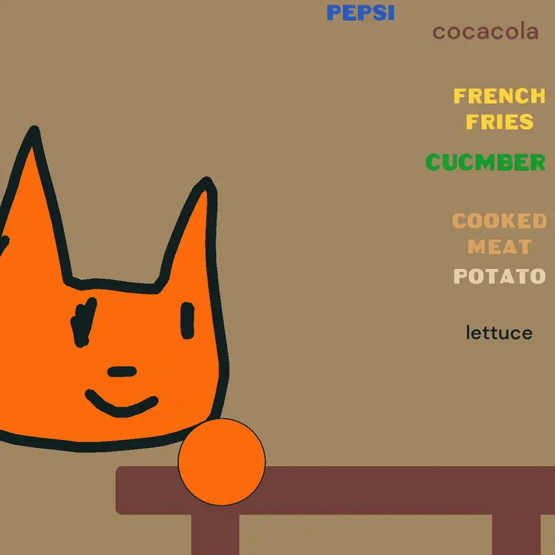 Game by @GoodCilok_Gbye