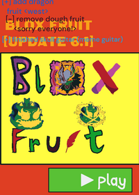 Blox fruits testing place { update 6} [...