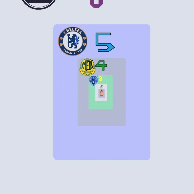 Game by @paysandu