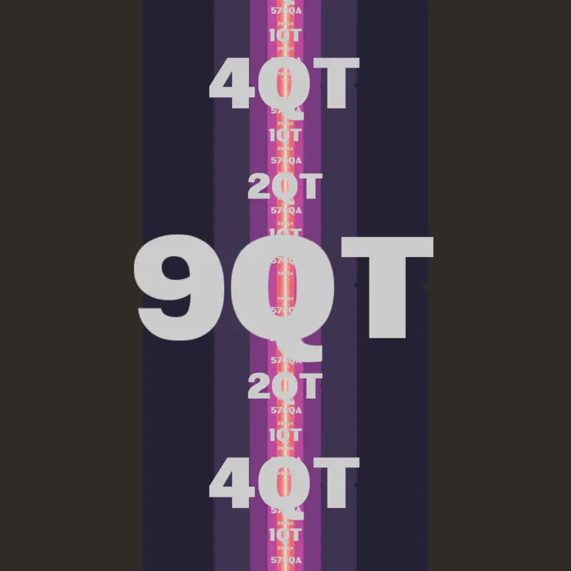 Game by @Dothi