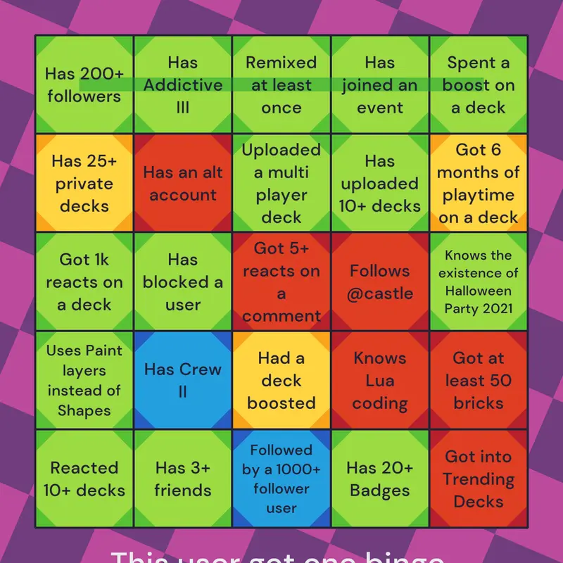 Game by @Blue_Apple