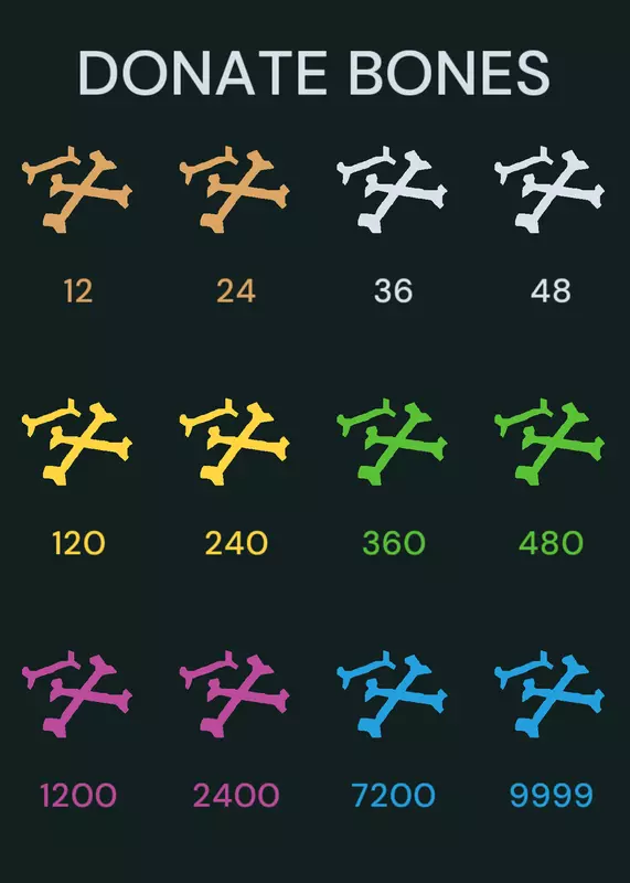 Game by @Bautizador
