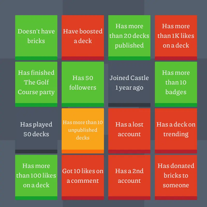 Game by @Mukuro_Gurl