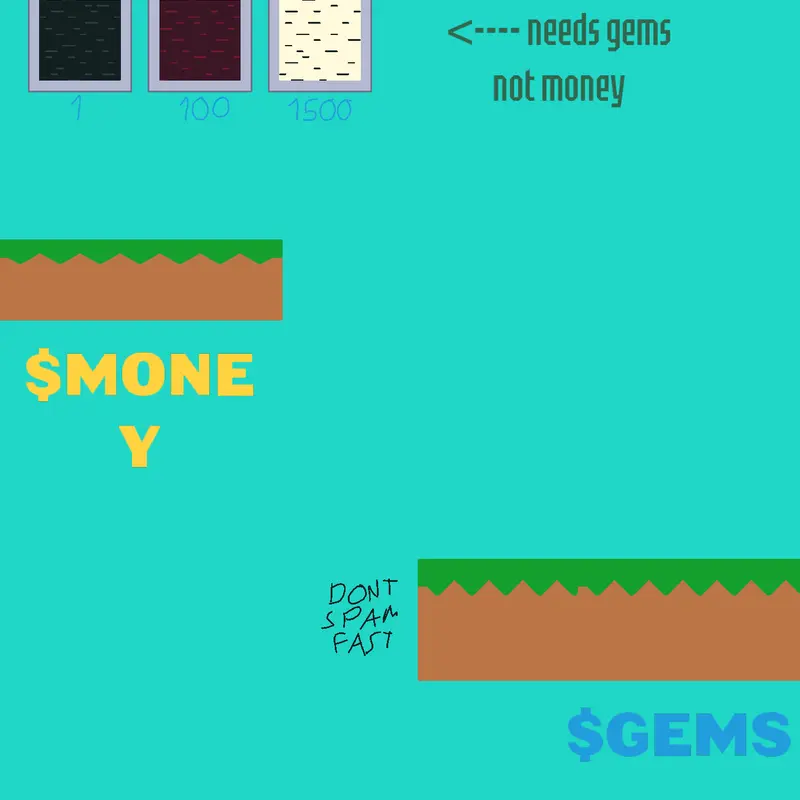 Game by @anthonyEDITZ