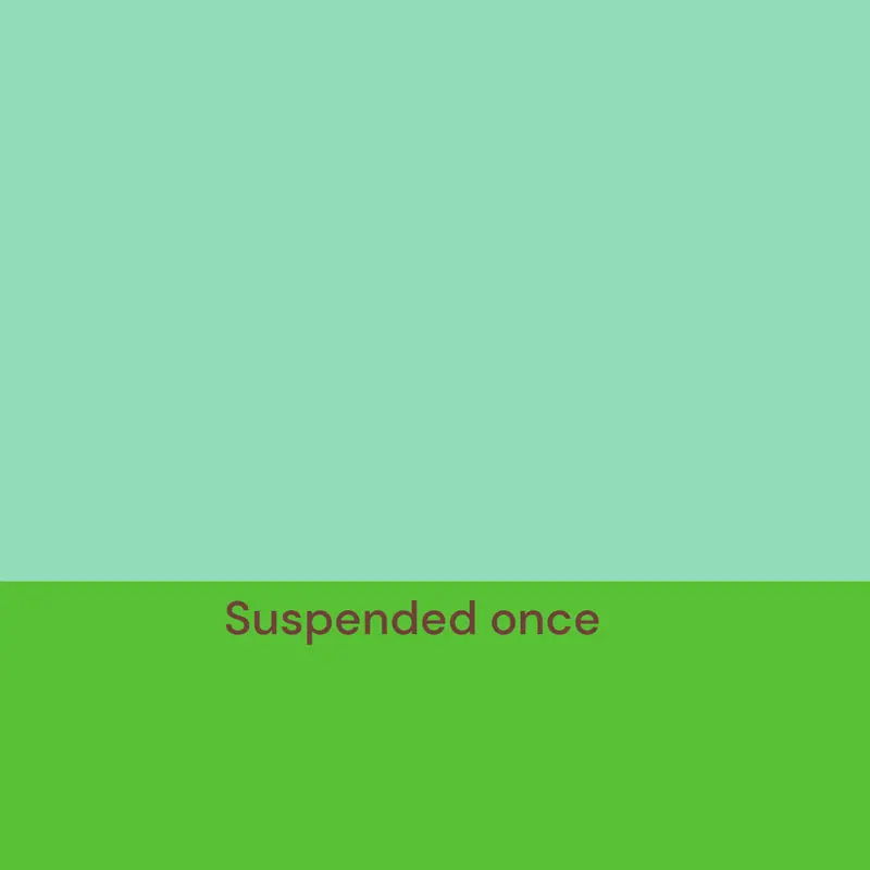 Game by @EV3NM0REF4NDOM