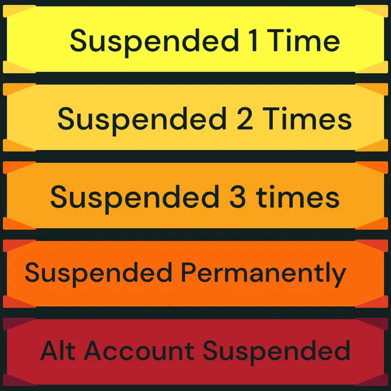 Game by @CastleAccount67