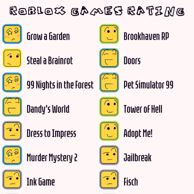 Game by @ch3cocupcake