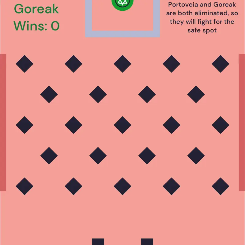 Game by @PhilippineCube_Studios