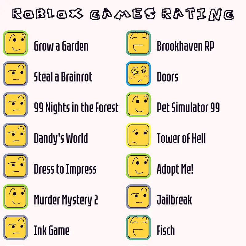Game by @Team_mauler_1