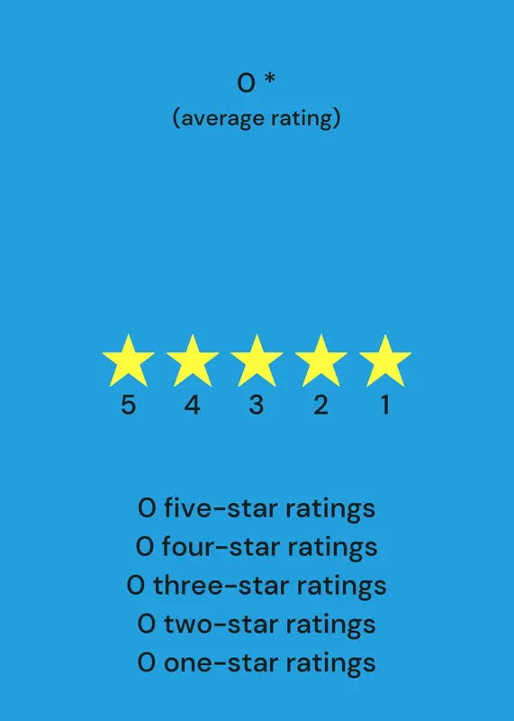 Rating System by @Cato_Bean