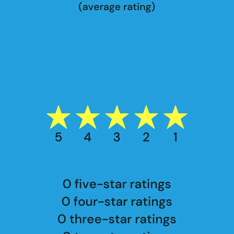 Rating System by @Cato_Bean