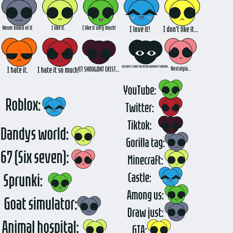 Game by @Malivia_UwU