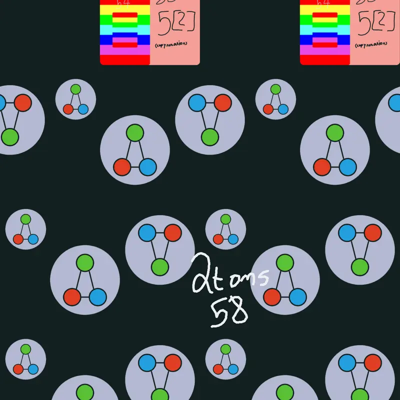 Game by @IStoleYourPancake