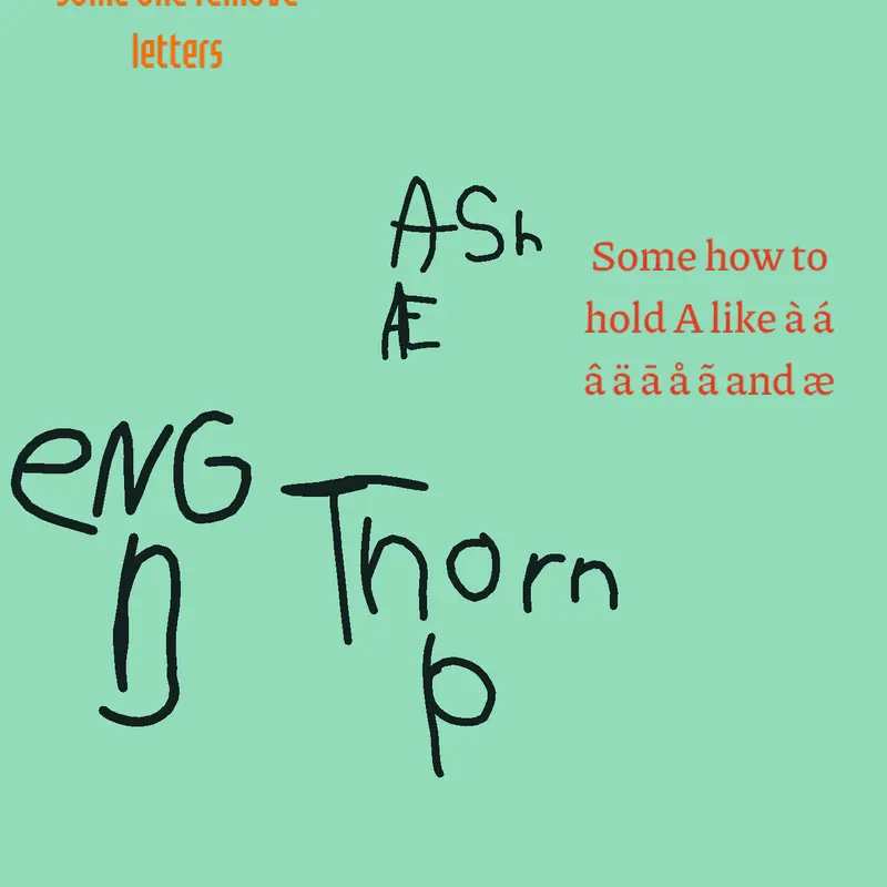Game by @dozergameing