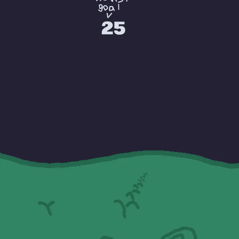 Game by @xerianOwO