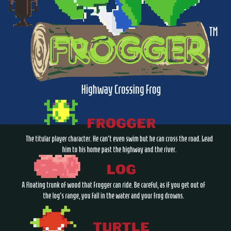 Frogger (Castle) - Crazy Arcade by @lemmingsworld