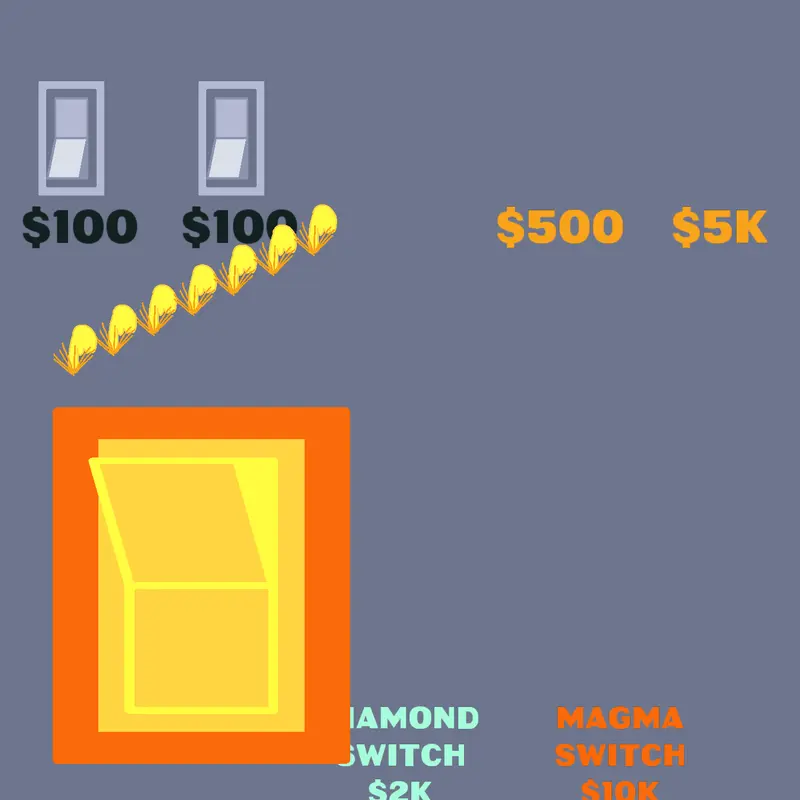 Game by @rickrolled