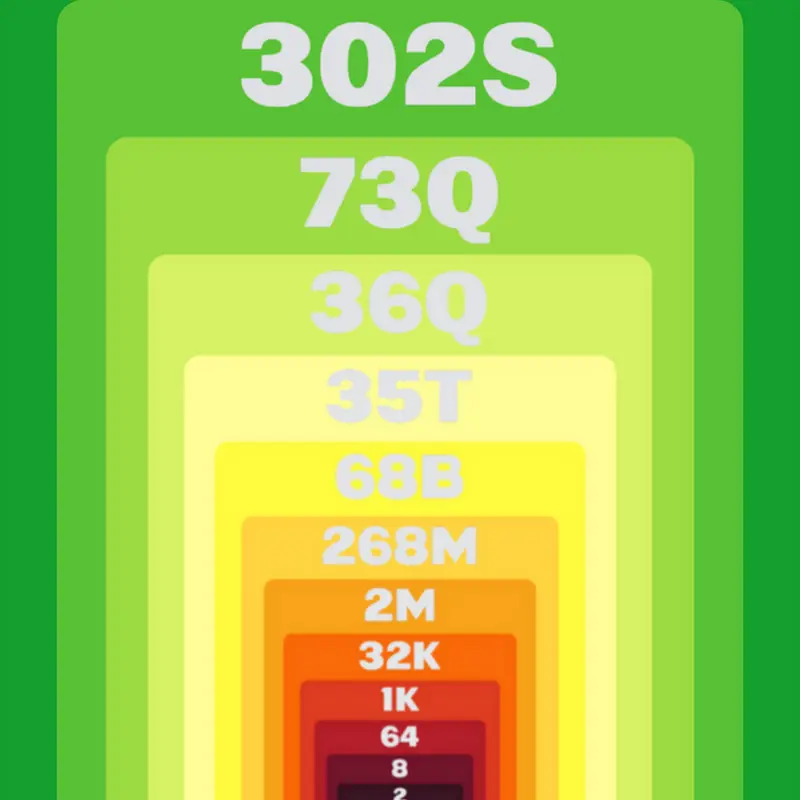 Game by @Dothi
