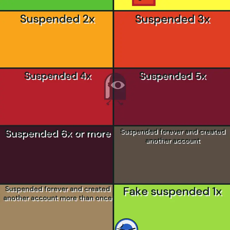 Game by @MrAlie