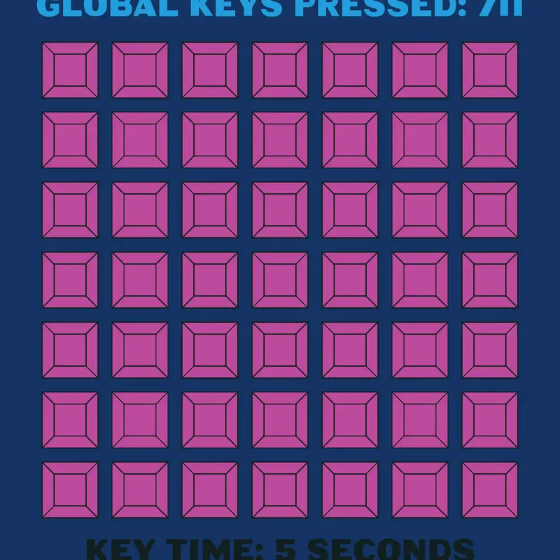 +1 Key-Keyboard Clicker by @LunahLikesToSweep