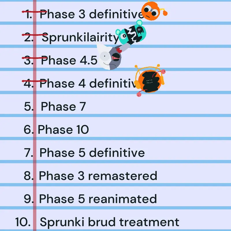 Game by @man_loves_sprunki