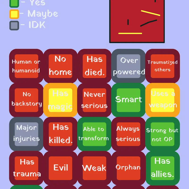 Game by @notonlinemuch