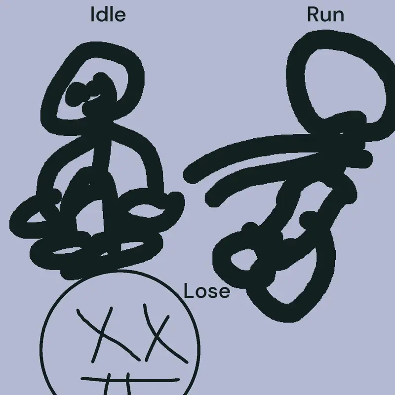 Game by @arshiamon