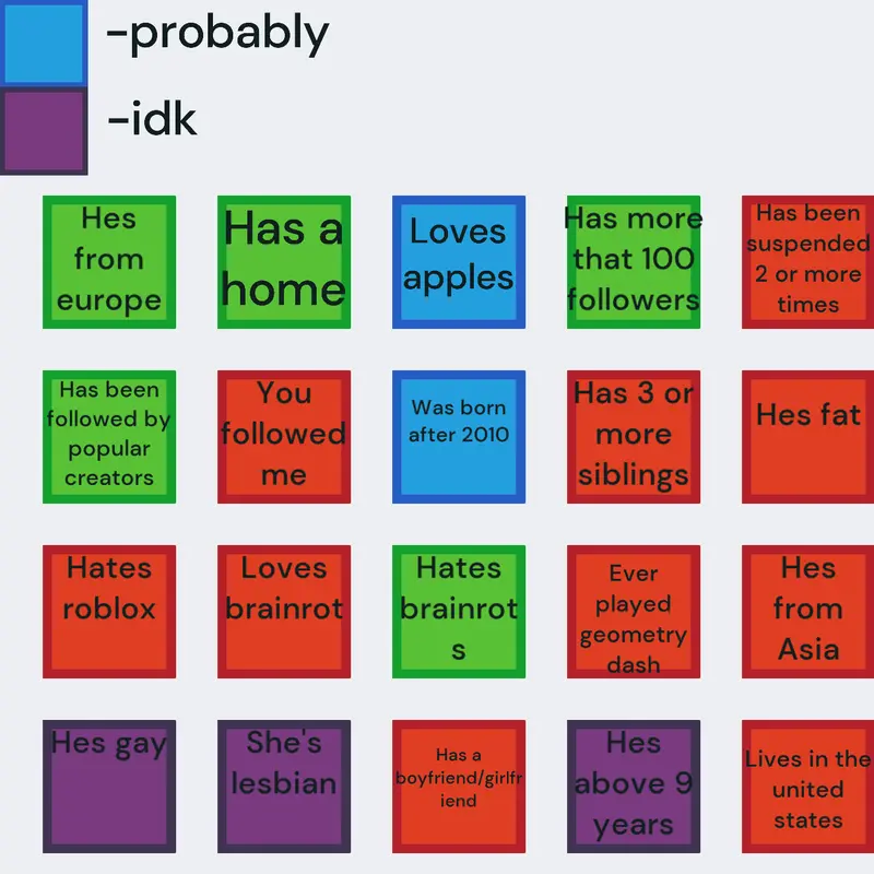 Random ugly bingo by @Moyo1234