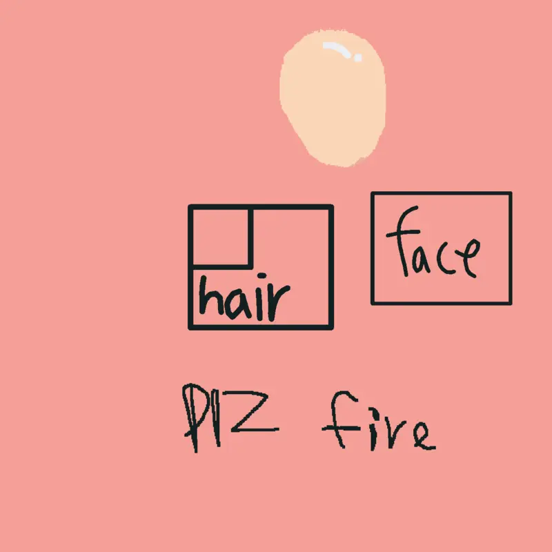 Game by @Daisy_flower