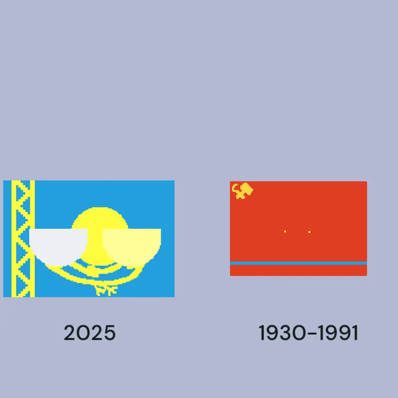 Game by @-_Kazakh-Republic_-