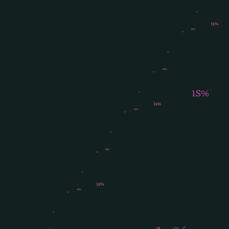 Game by @Donotfollowingme