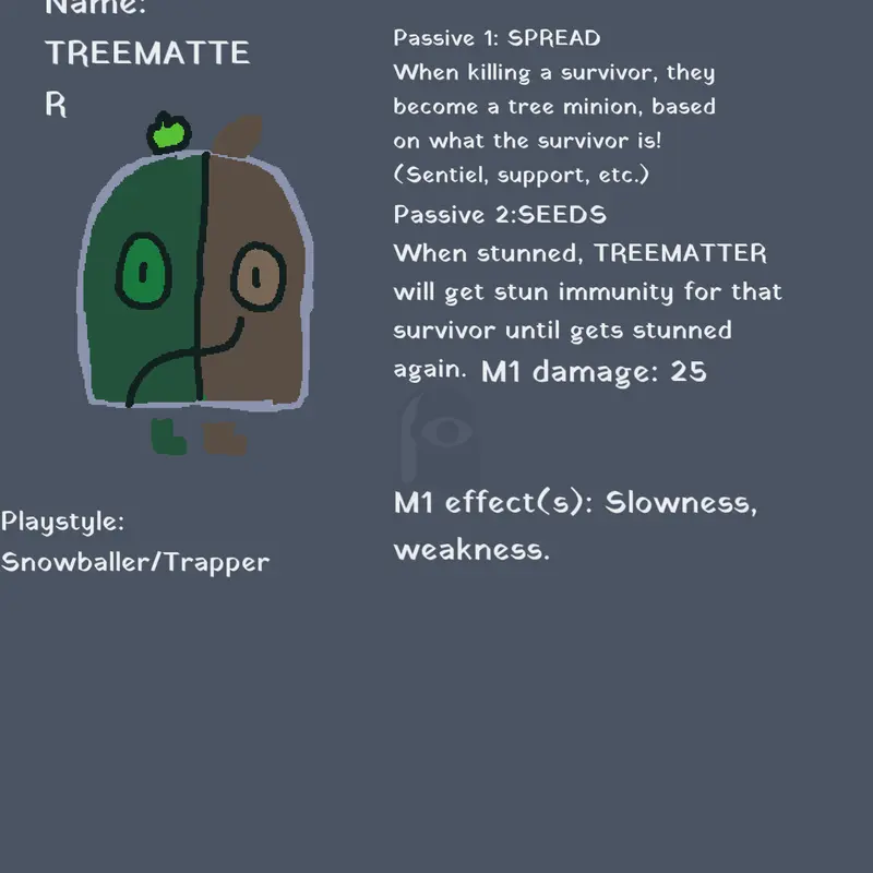 My own F:R Killer concept:P by @whiwkwh