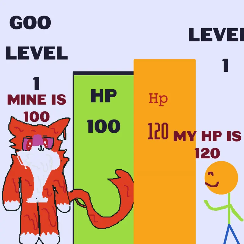 Game by @furrylover